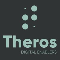 Theros