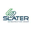 Slater Infrastructure Group