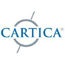 Cartica Management