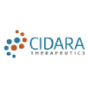 Cidara Therapeutics