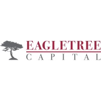 EagleTree Capital